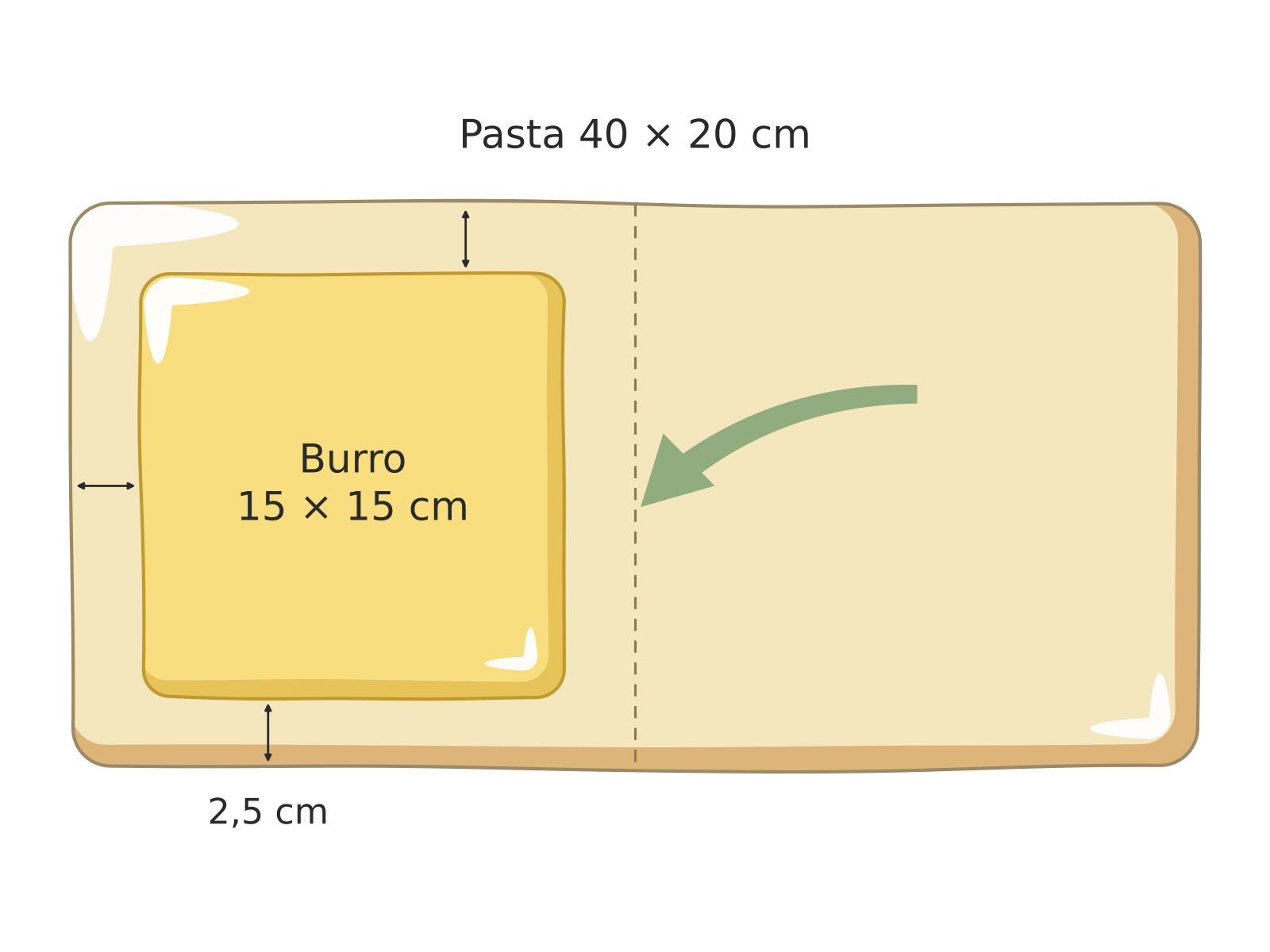 Incasso del burro: Ripiega l'impasto sul burro